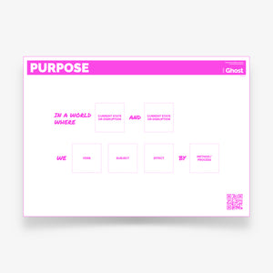 Purpose - Digital Canvas Set