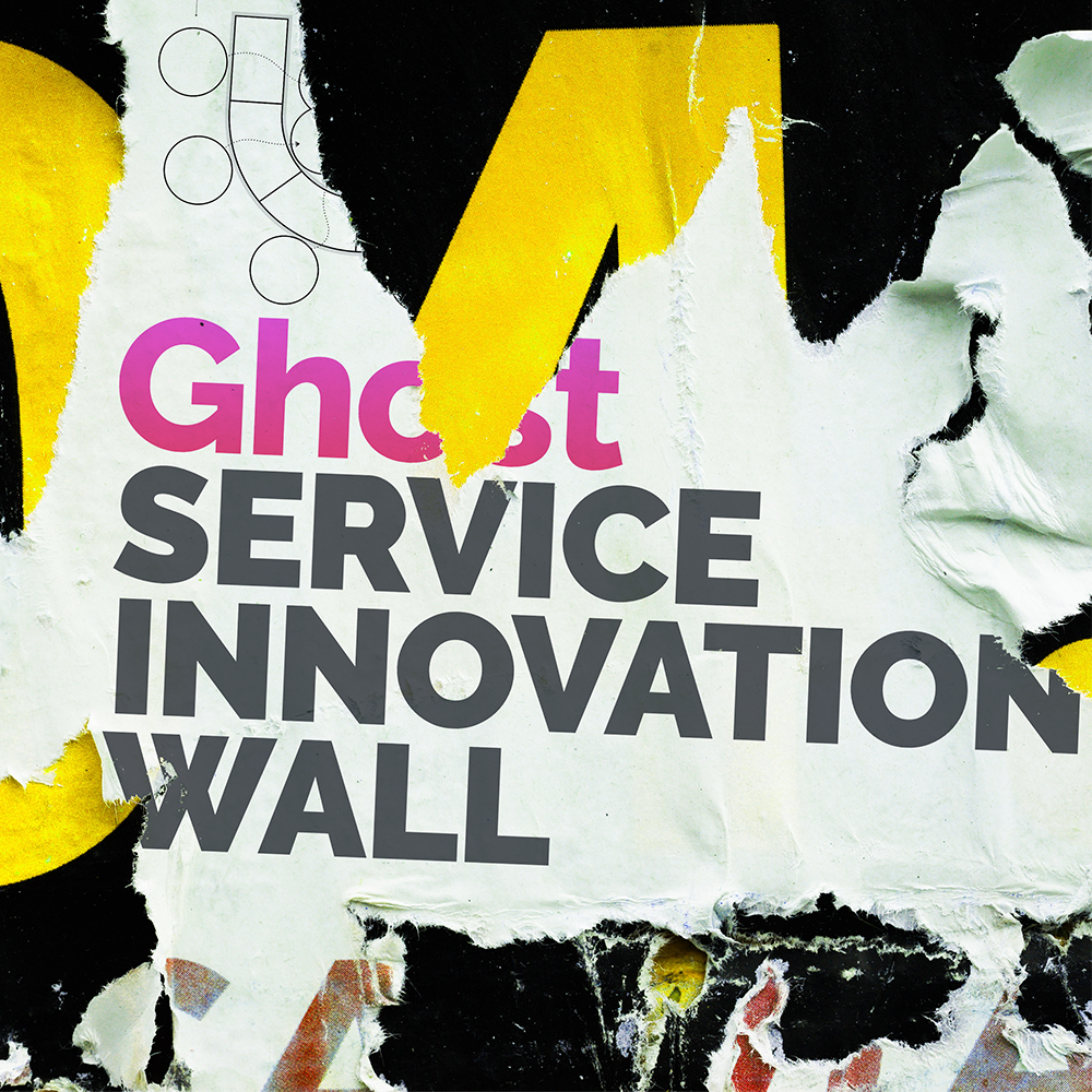 Service Innovation Wall - Digital Workshop Set