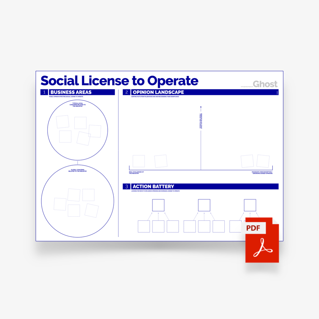 Social License to Operate - Digital Canvas